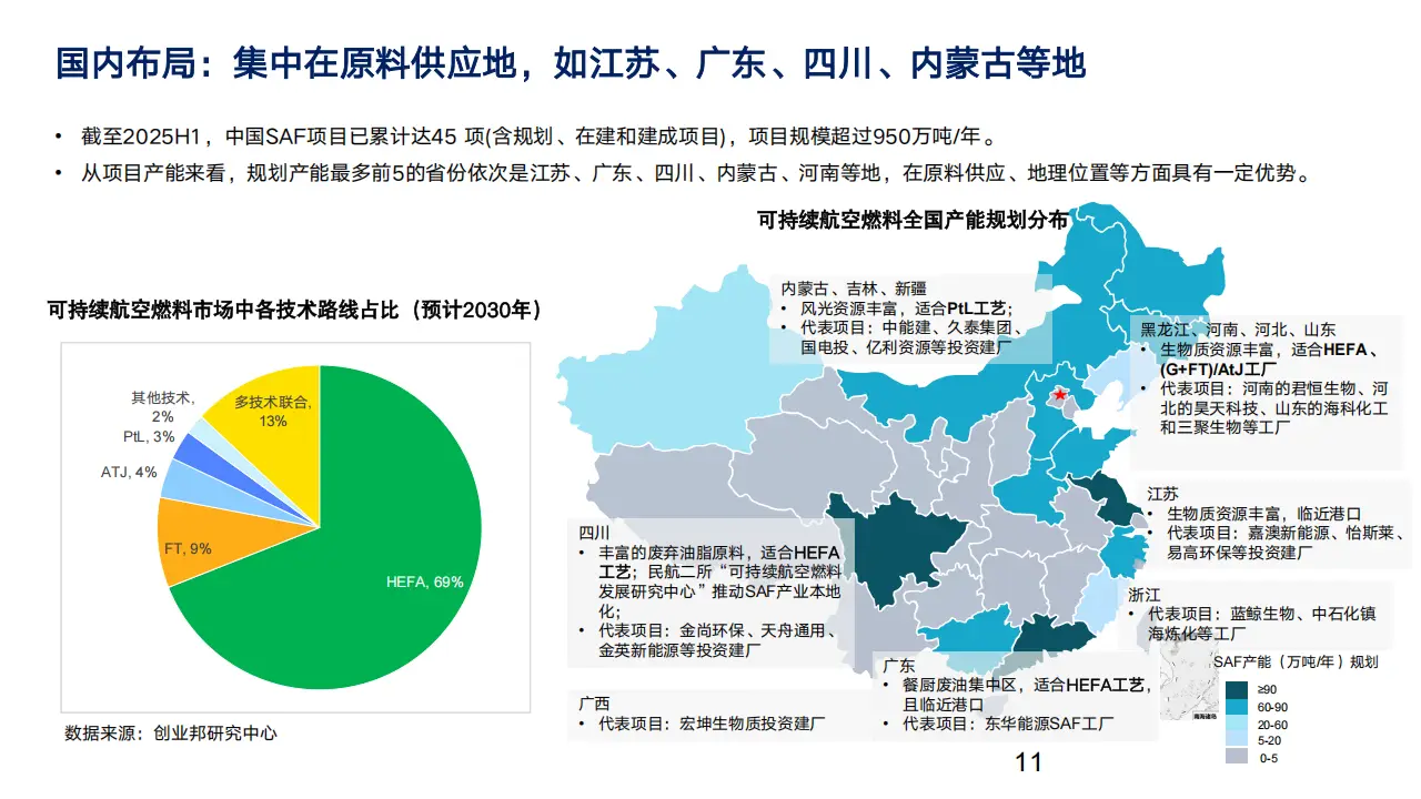 航空混合電推進(jìn)系統(tǒng)