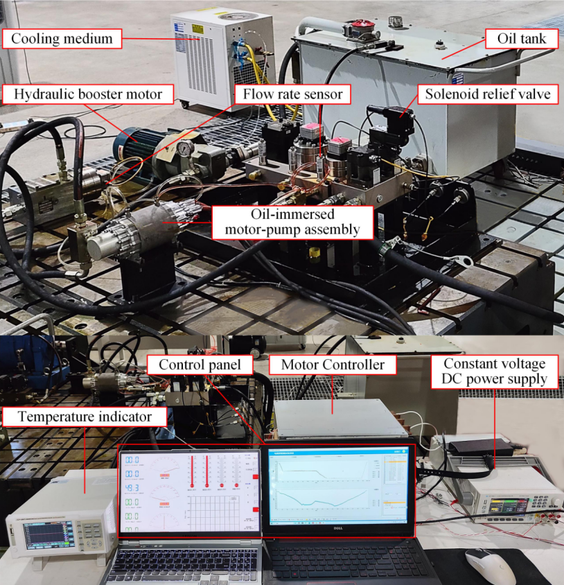 电动静液作动器（EHA）