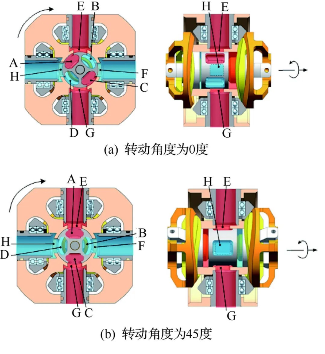 惯性力平衡式二维燃油泵