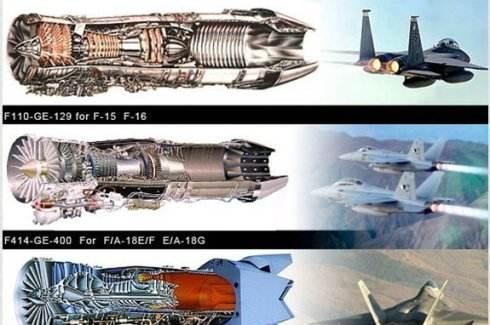 高性能战斗机飞发协同设计