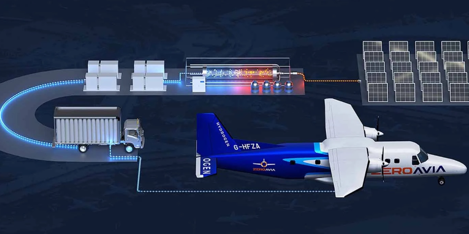 机载液氢燃料储供系统