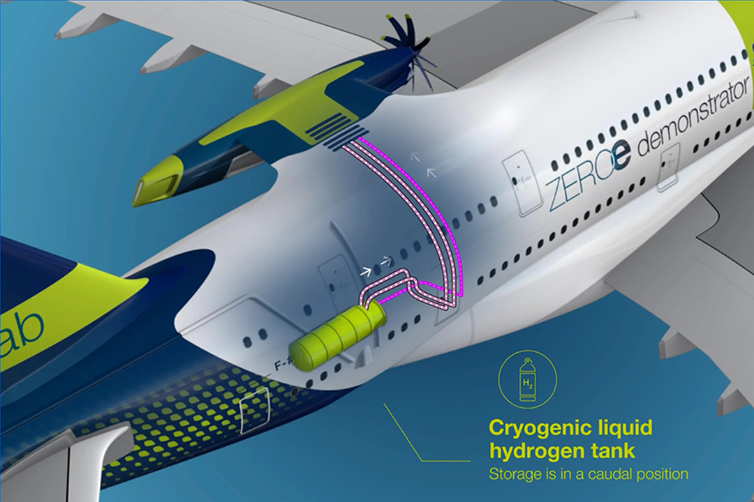 机载液氢燃料储供系统