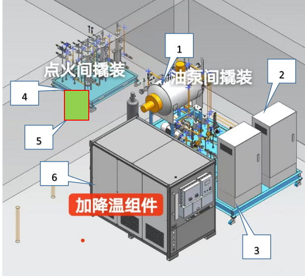 燃油加降温系统 燃油加降温系统