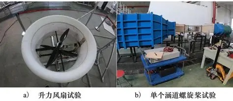 垂直起降固定翼飞行器过渡走廊研究