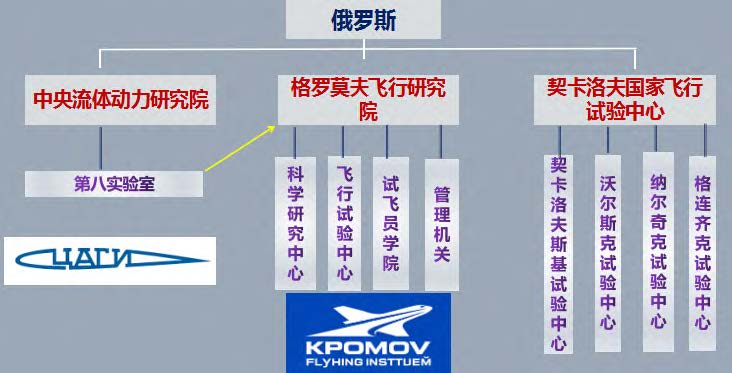 湖南泰德航空技术有限公司