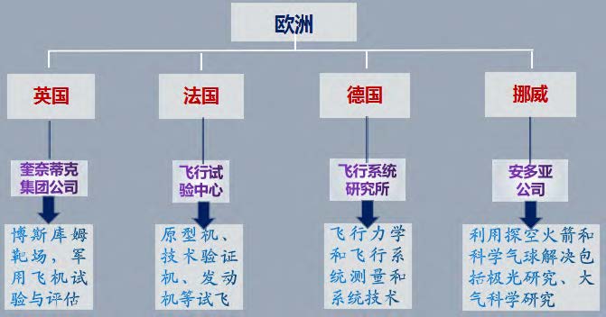 湖南泰德航空技术有限公司