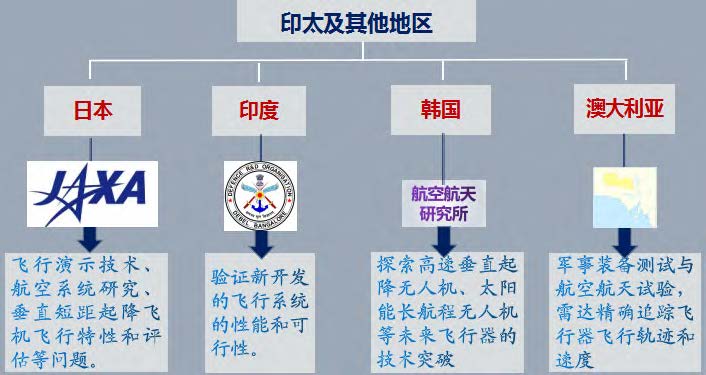 湖南泰德航空技术有限公司