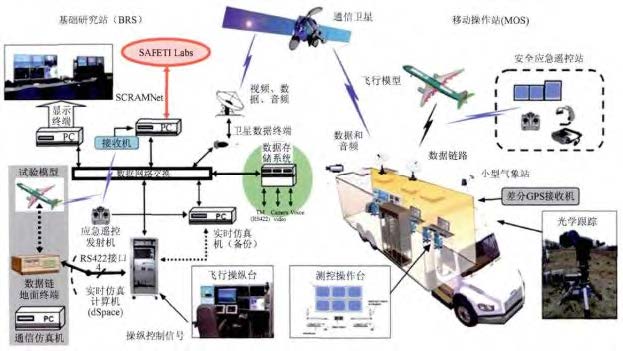 湖南泰德航空技术有限公司