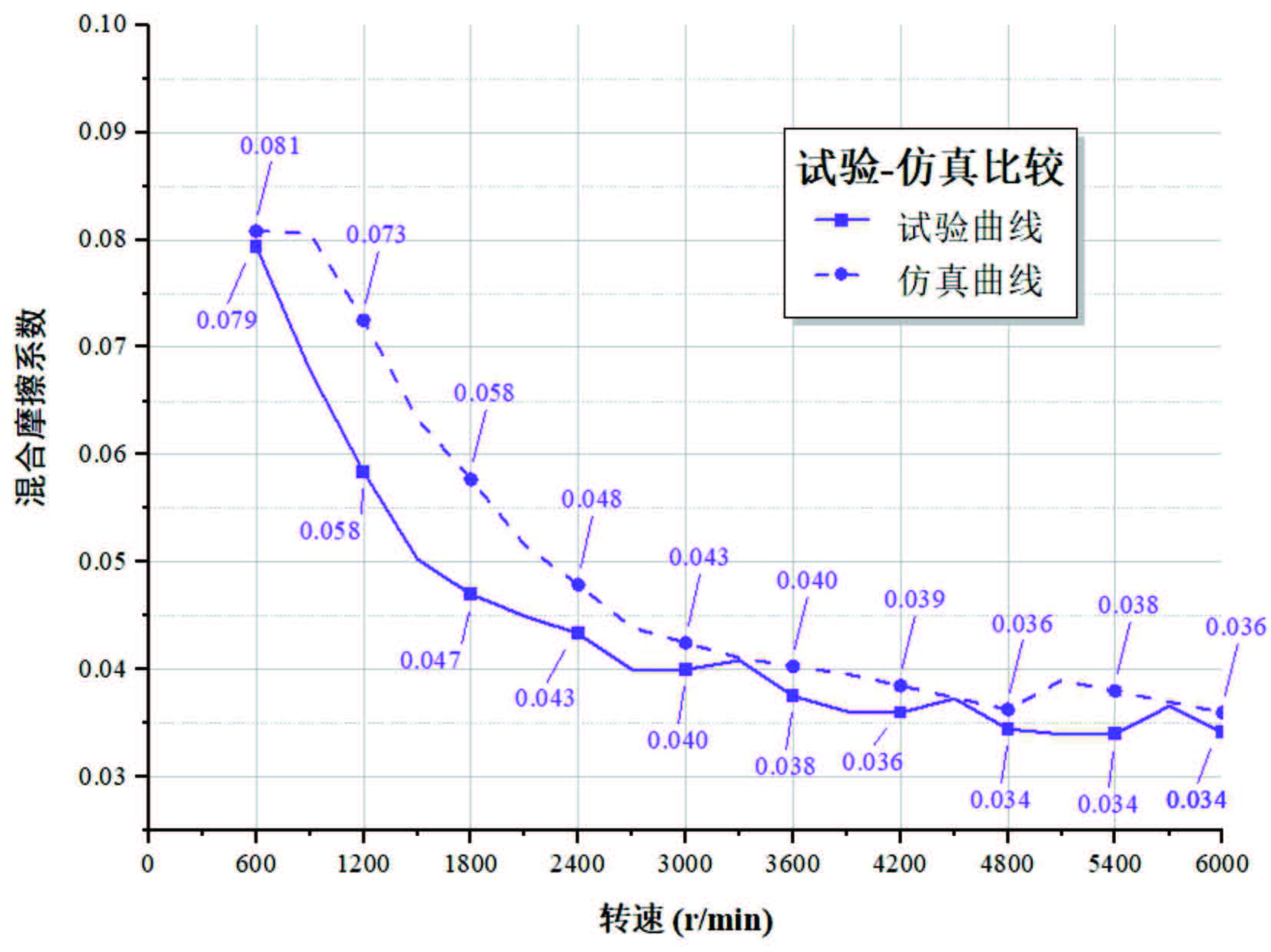 湖南泰德航空技术有限公司 湖南泰德航空技术有限公司