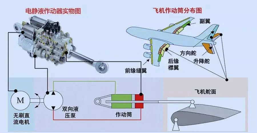 湖南泰德航空技术有限公司 湖南泰德航空技术有限公司