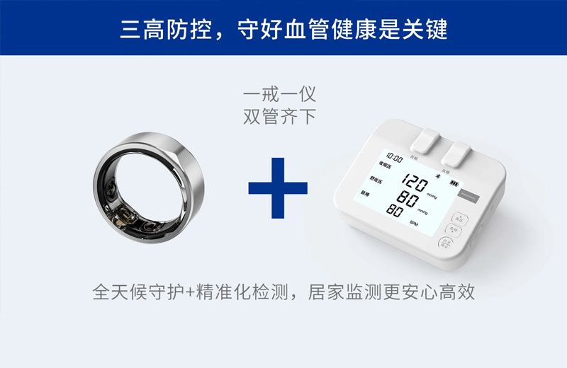 智能戒指全天守护，PUG-1 准确测三高，给血管上足 “双保险” /